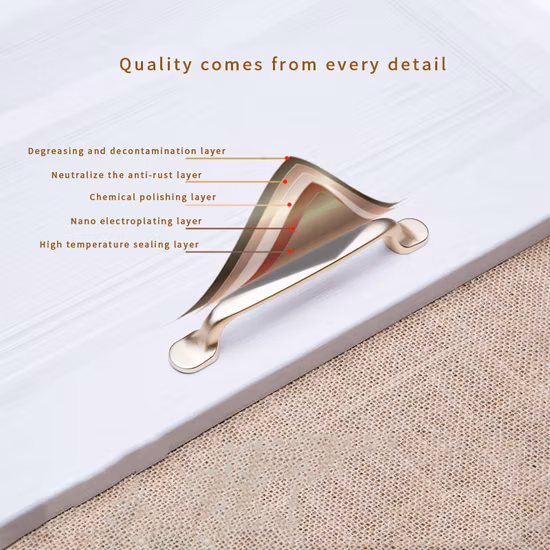 Chinese Style Antique Wardrobe Drawer Cabinet Door Handle Zinc Alloy Imitation Brass Brushed Furniture Handle