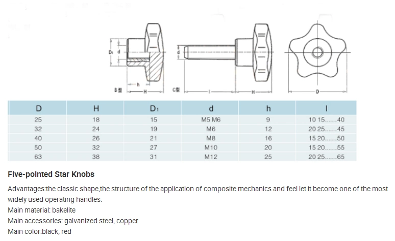 China Supplier Threaded Male Plastic Machine Clamping Knob